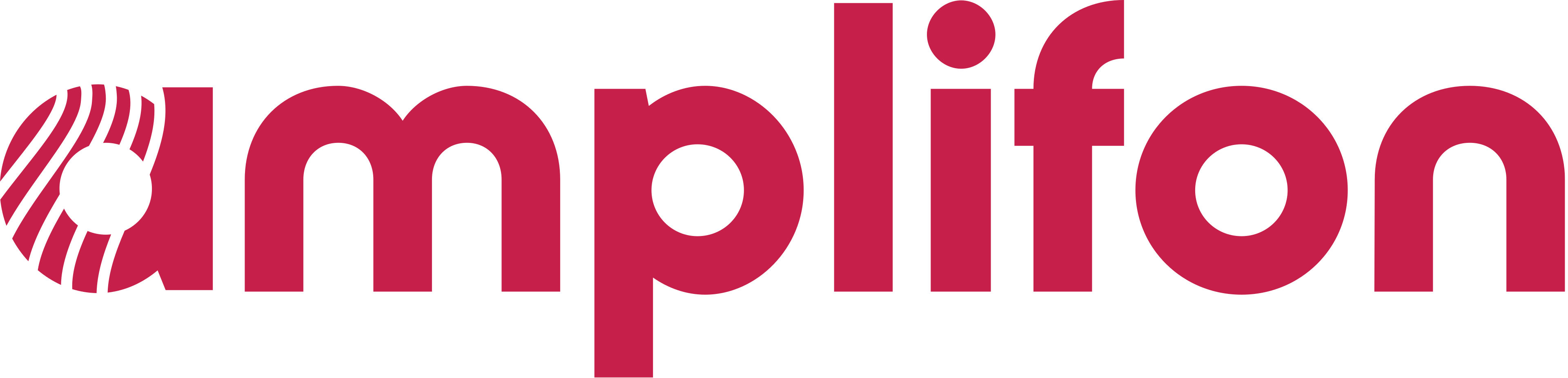 Amplifon